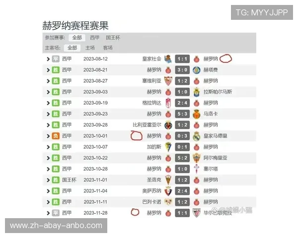 西甲联赛局势分析联赛仅剩两轮赛事