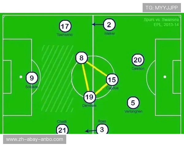 足球比赛中的战术布置与执行